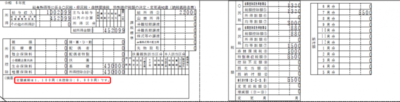 未控除分がある場合の特別徴収税額の決定通知書のサンプル