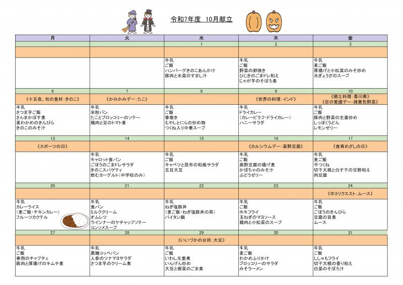 R7kondate10