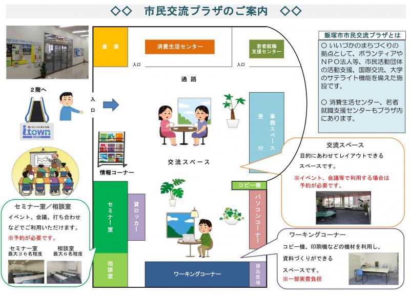 施設案内の画像