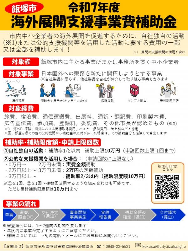 R7海外展開補助金