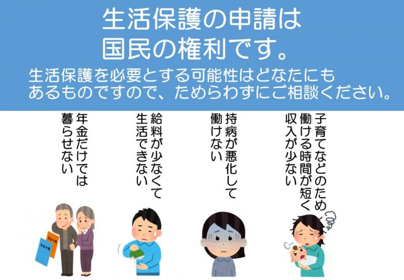 生活保護制度の画像