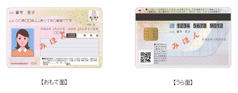 マイナンバーカード(個人番号カード)の画像