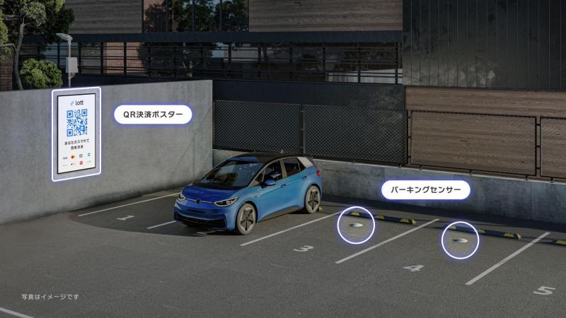 飯塚市での共同実証事業の現地イメージ図の画像