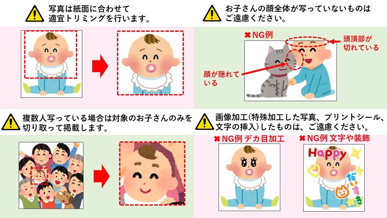 写真についての注意