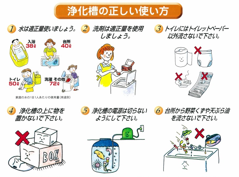 浄化槽の正しい使い方