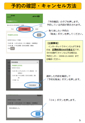 利用方法5