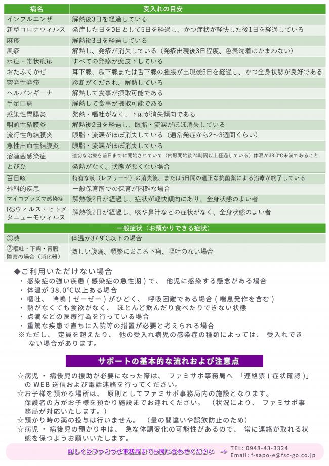 病児・緊急対応事業2